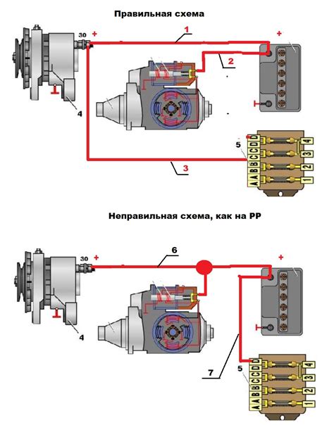 Подключение генератора к основе чашки