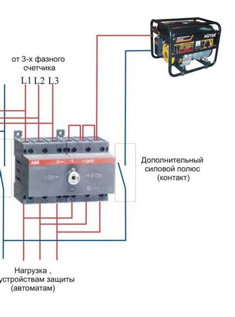 Подключение генератора к системе