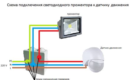 Подключение датчика движения к уличному фонарю