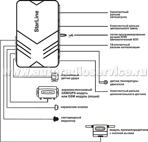 Подключение датчика к системе StarLine B9