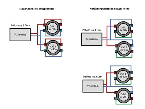 Подключение двух сабвуферов 4 Ом