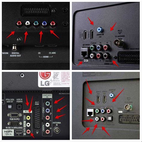 Подключение денди к современному телевизору с HDMI: шаг за шагом