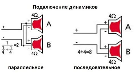 Подключение динамика для общения