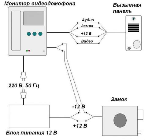 Подключение домофона к электричеству