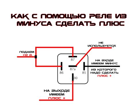 Подключение единого контакта