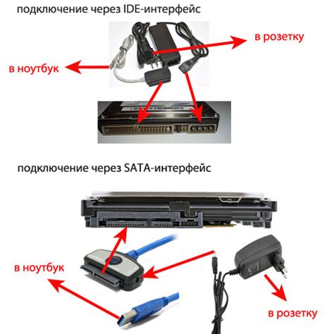 Подключение жёсткого диска через USB