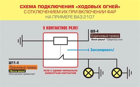 Подключение задних габаритных огней на ВАЗ 2110