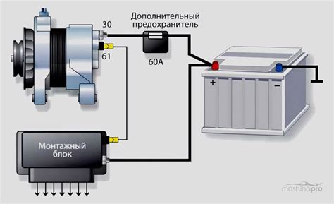 Подключение зажигания к аккумуляторной батарее