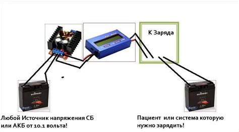 Подключение зарядного устройства: