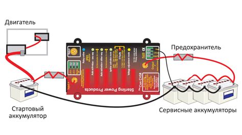 Подключение зарядного устройства и аккумулятора