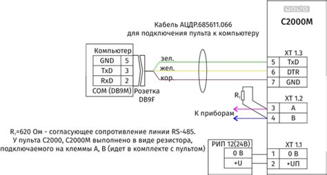 Подключение ик пульта к компьютеру