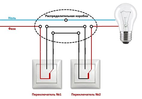 Подключение и включение гарнитуры