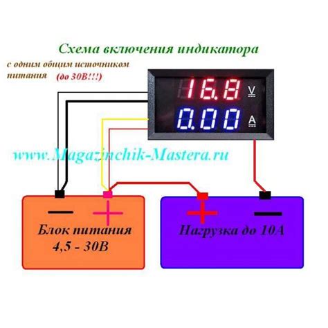 Подключение и измерение