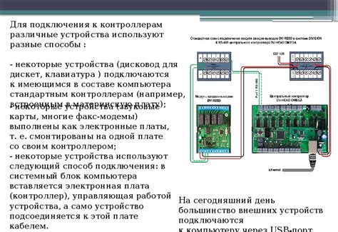 Подключение и настройка внешних устройств и аксессуаров