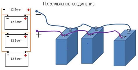 Подключение и установка батареек