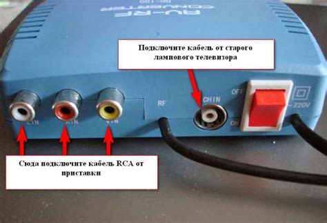 Подключение кабеля к телевизору и ресиверу