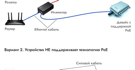 Подключение кинетик Бадди 4 к электропитанию