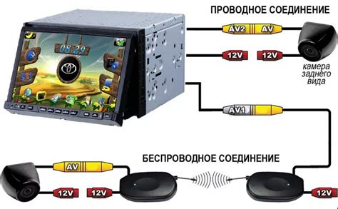 Подключение китайской камеры к японской магнитоле