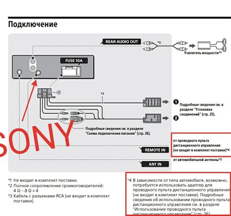 Подключение кривых к джойстикам