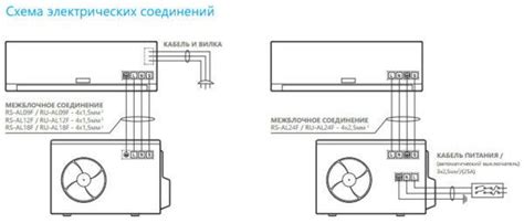 Подключение к внутреннему блоку