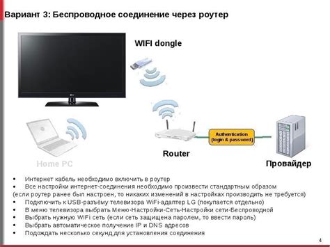 Подключение к интернету на телевизоре через Wi-Fi