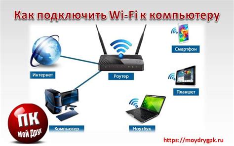 Подключение к компьютеру по Wi-Fi