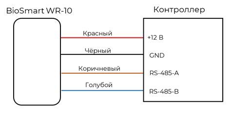 Подключение к контроллеру