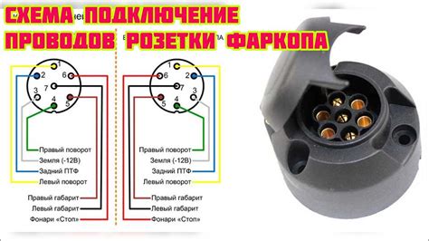 Подключение к электросистеме эндуро