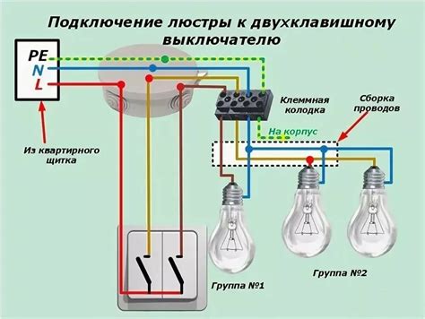 Подключение лампочки к проводу