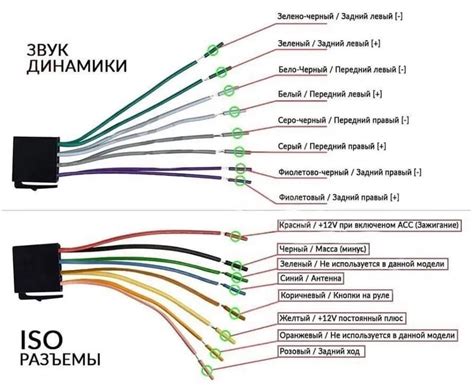 Подключение магнитолы к питанию автомобиля