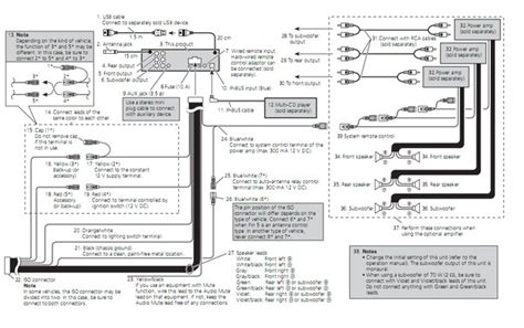 Подключение магнитолы Pioneer MOSFET 50WX4: инструкция + схема