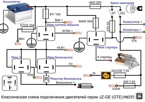 Подключение напрямую бензонасоса Газели: