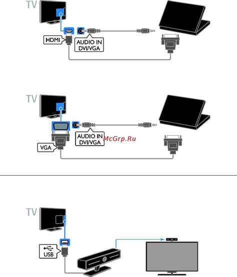 Подключение ноутбука к телевизору через Bluetooth