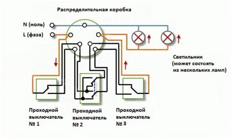 Подключение переключателя к ХВЗ