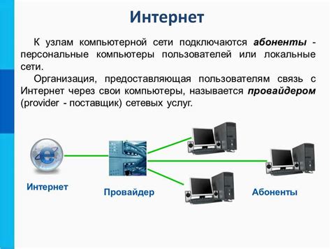 Подключение персональных резервов в WhatsApp