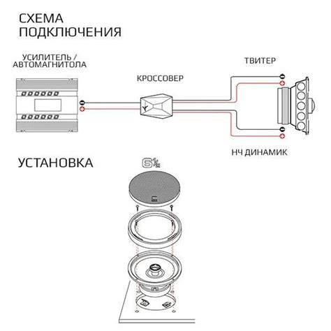 Подключение пищалок к динамикам Урал: инструкция