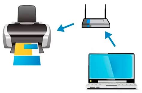 Подключение принтера через Wi-Fi