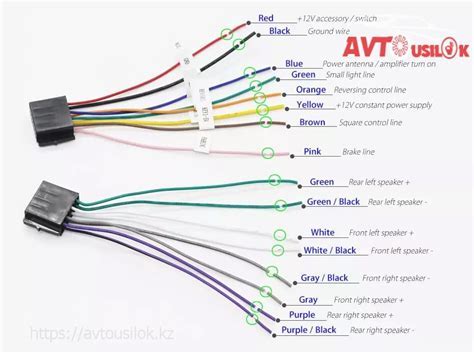 Подключение проводов новой магнитолы