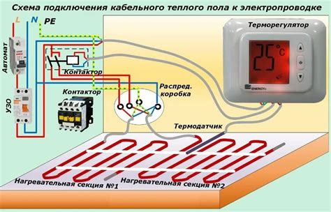 Подключение проводов терморегулятора