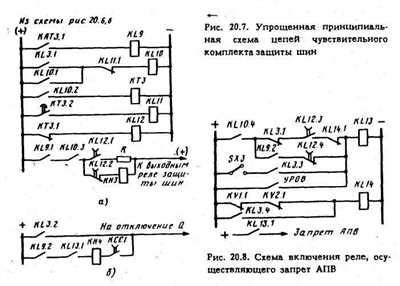 Подключение рации РВС к источнику питания