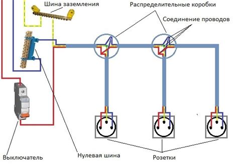 Подключение розетки к отдельной линии