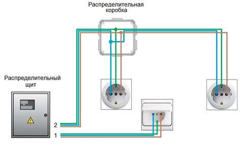 Подключение розеток к проводке