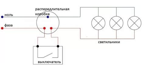 Подключение светильника Ritter светодиодного типа