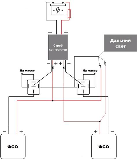 Подключение стробоскопов на машину