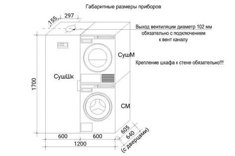 Подключение сушилки к электросети