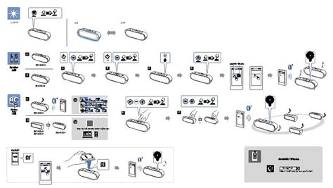 Подключение тамагочи к смартфону по Bluetooth