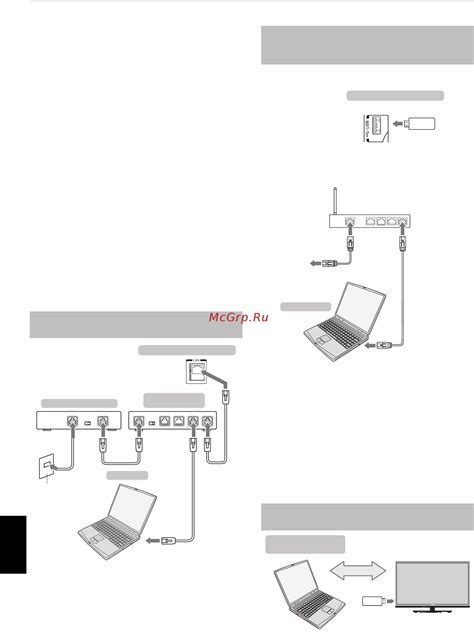 Подключение телевизора к домашней Wi-Fi сети