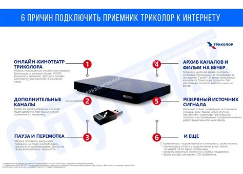 Подключение триколора к телефону