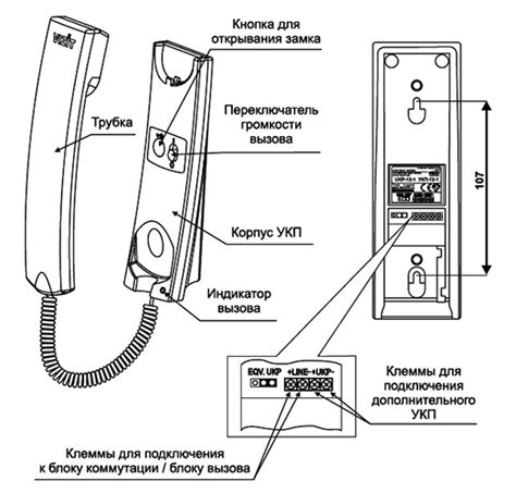 Подключение трубки Визит