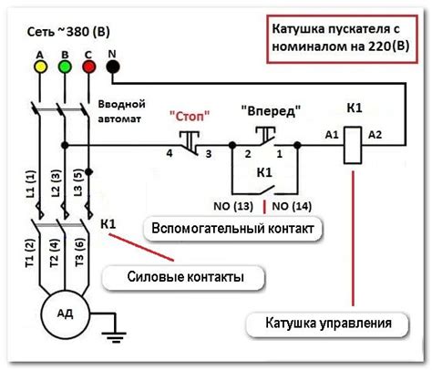 Подключение трёхфазного двигателя на 380 В в сеть через пускатель: основные этапы